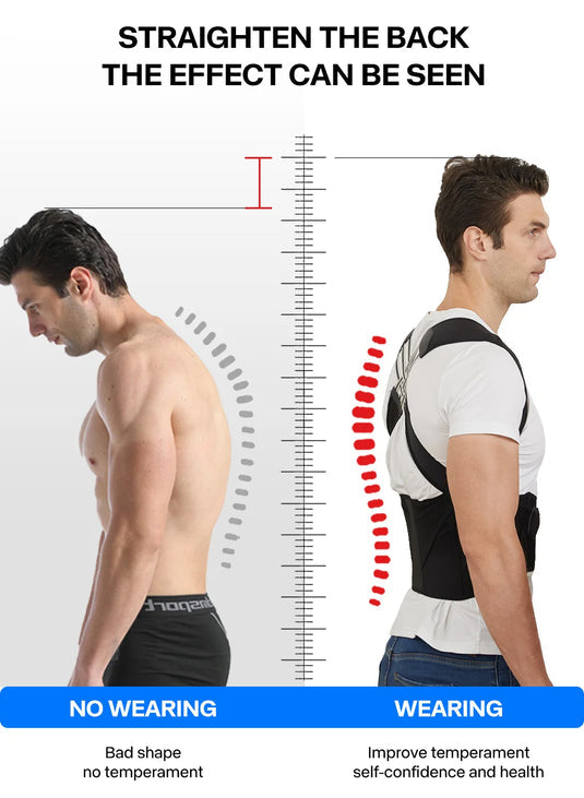 Jellsy™ Instant Posture Correction Strap